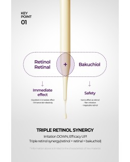 SOME BY MI Retinol Intense Reactivating Serum, 30ml (2025.11.06)