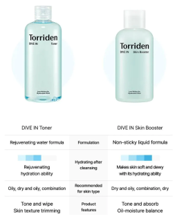 TORRIDEN Dive In Skin Booster, 200 ml