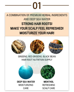 RYO Premium Hair Loss Relief Shampoo, 490 ml