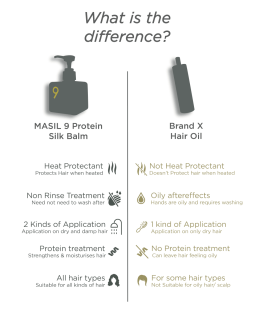 MASIL Protein Silk Balm adds shine and a mild glitter to your hair
