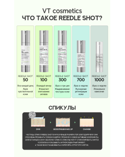 Reedle Shot is the brand-new category of skincare. Already 2.9 Million Units are SOLD WORLDWIDE with Numerous Awards!