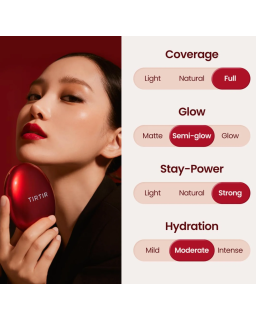 World bestseller! Cushion with 23 awards! Every 4 seconds 1 Mask Fit Red Cushion is sold in the world!