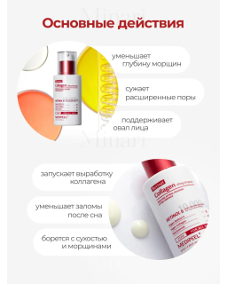 MEDIPEEL+ Retinol Collagen Lifting Ampoule, 15ml