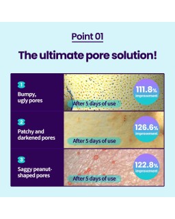 Experience the powerful effects of Pore-Jet Serum, infused with bakuchiol and proven to outperform retinol.