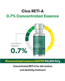 VT Cica Reti-A Essence 0.7 es una esencia efectiva para el cuidado de poros y arrugas.