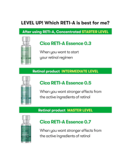 VT Cica Reti-A Essence 0.7 es una esencia efectiva para el cuidado de poros y arrugas.