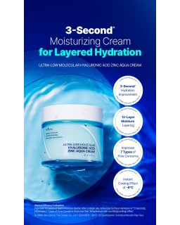 Is a deeply hydrating moisturiser designed to improve skin texture while addressing multiple pore concerns
