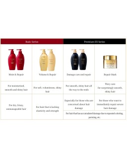 Shiseido Tsubaki Premium Moist Shampoo & Conditioner Set offers salon-quality care, making it easy to treat your hair at home.