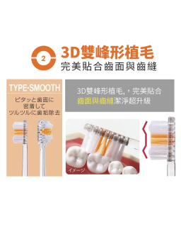 Cepillo de dientes con cerdas ultrafinas de la serie especial LION NONIO de Japón.