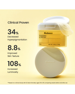 Vita Niacinamide Gel Toner Pads son el primer paso hacia una piel más luminosa, suave y visiblemente saludable.