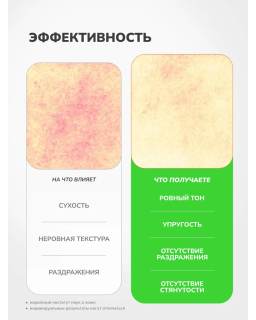 The Young Cica PDRN Exo-Pin Bakuchiol Serum offers an incredible lifting effect, has powerful soothing properties, and effective