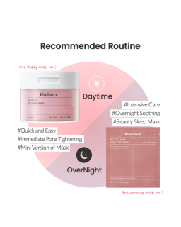Los discos Biodance Collagen Gel Toner Pads combinan la eficacia de una mascarilla de hidrogel con la practicidad de un tónico.