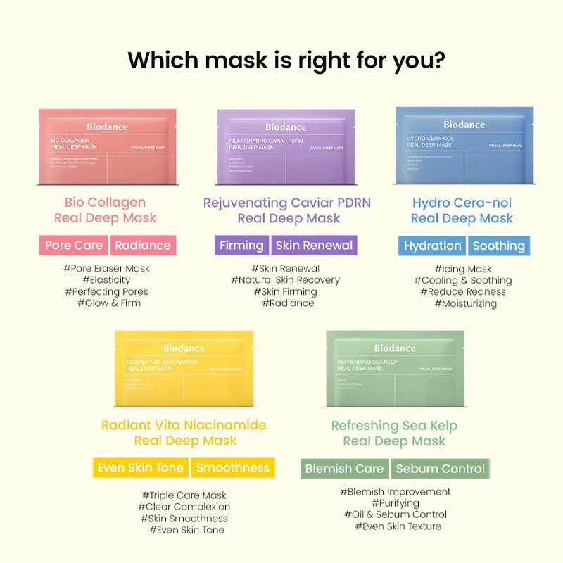 Biodance Radiant Vita Niacinamide Real Deep Mask - Image 10