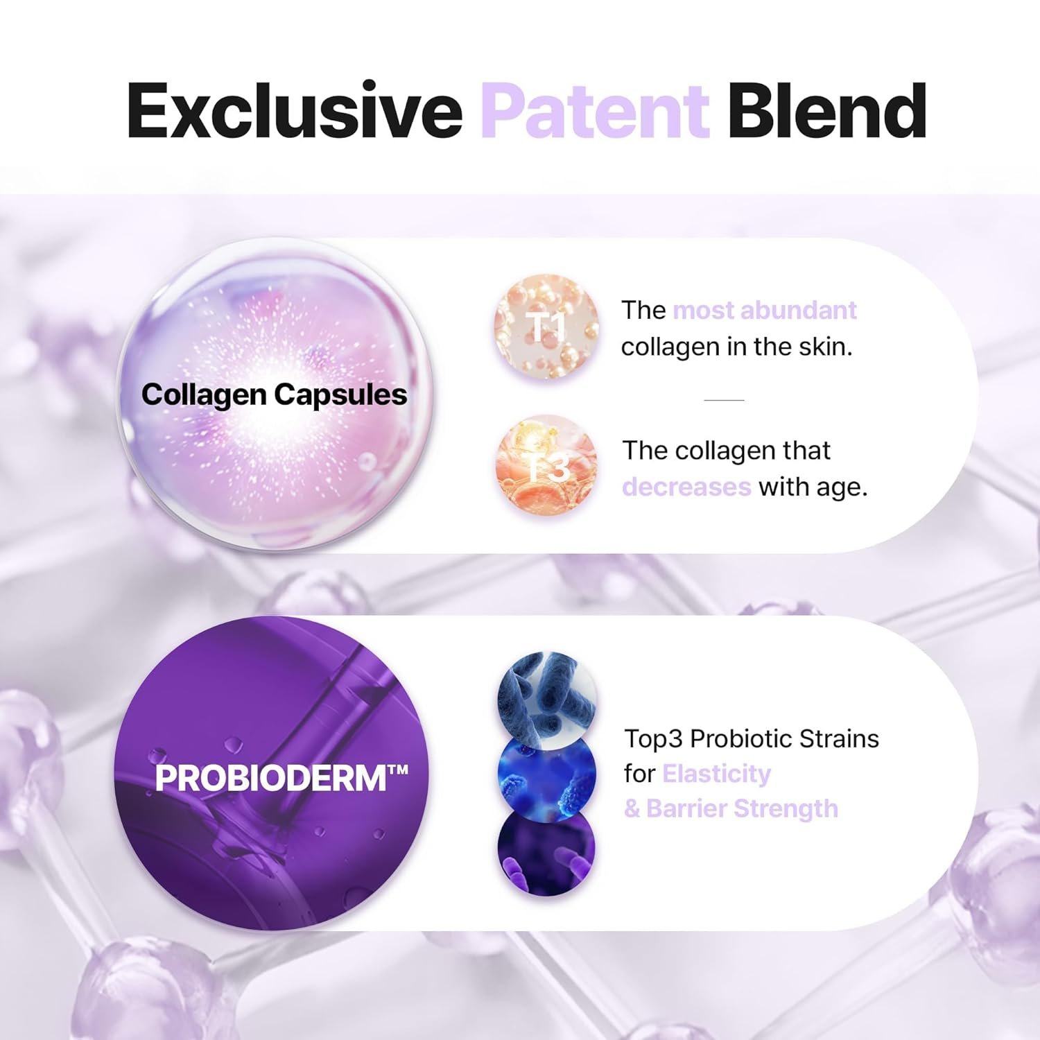 Bioheal BOH Probioderm Collagen Remodeling Serum, 30ml - Image 3