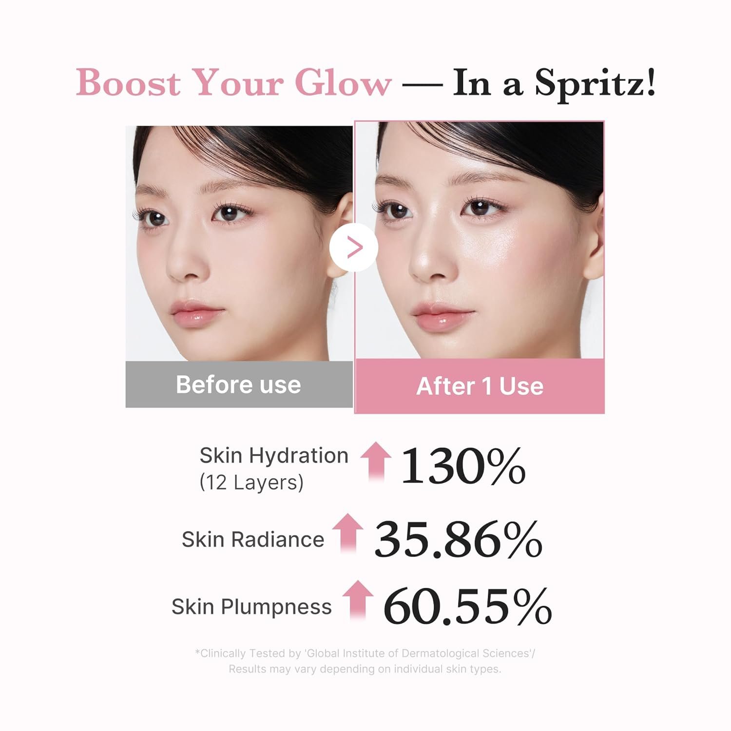 Medicube PDRN Pink Collagen Glow Jelly Mist Serum, 100ml — изображение 4