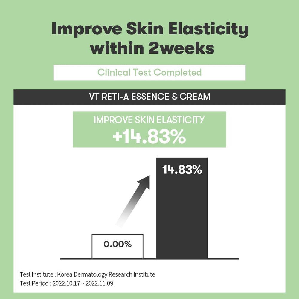 VT Cosmetics Cica Reti-A Cream 0.05, 30ml — изображение 5