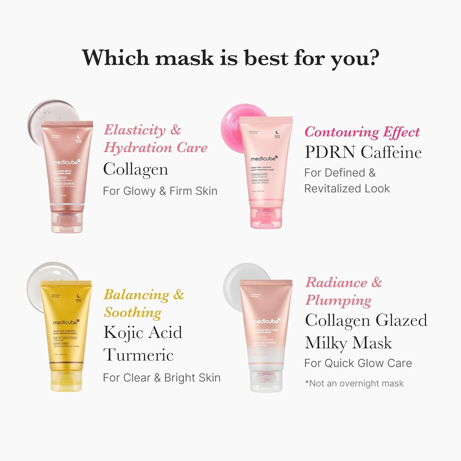 Medicube PDRN Pink Caffeine Night Wrapping Mask, 75ml - Imagen 6