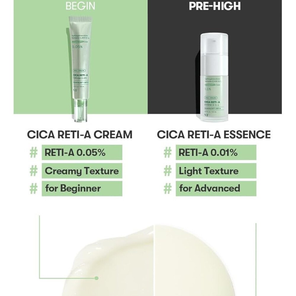 VT Cosmetics Cica Reti-A Cream 0.05, 30ml — изображение 8
