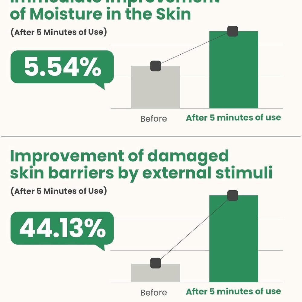 Axis-Y The Mini Glow Set — изображение 8