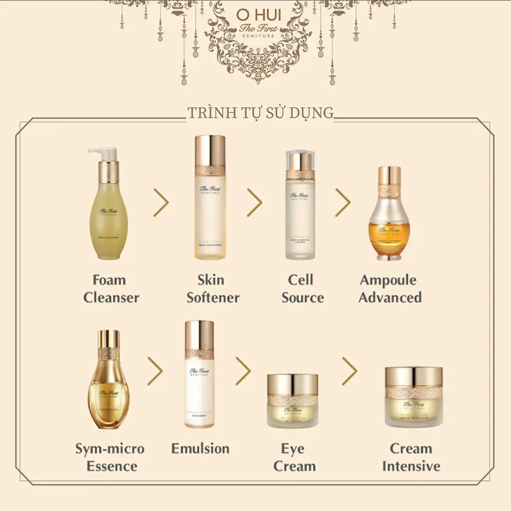 O HUI The First Geniture Cream Intensive, 1ml x 10un - Imagen 4