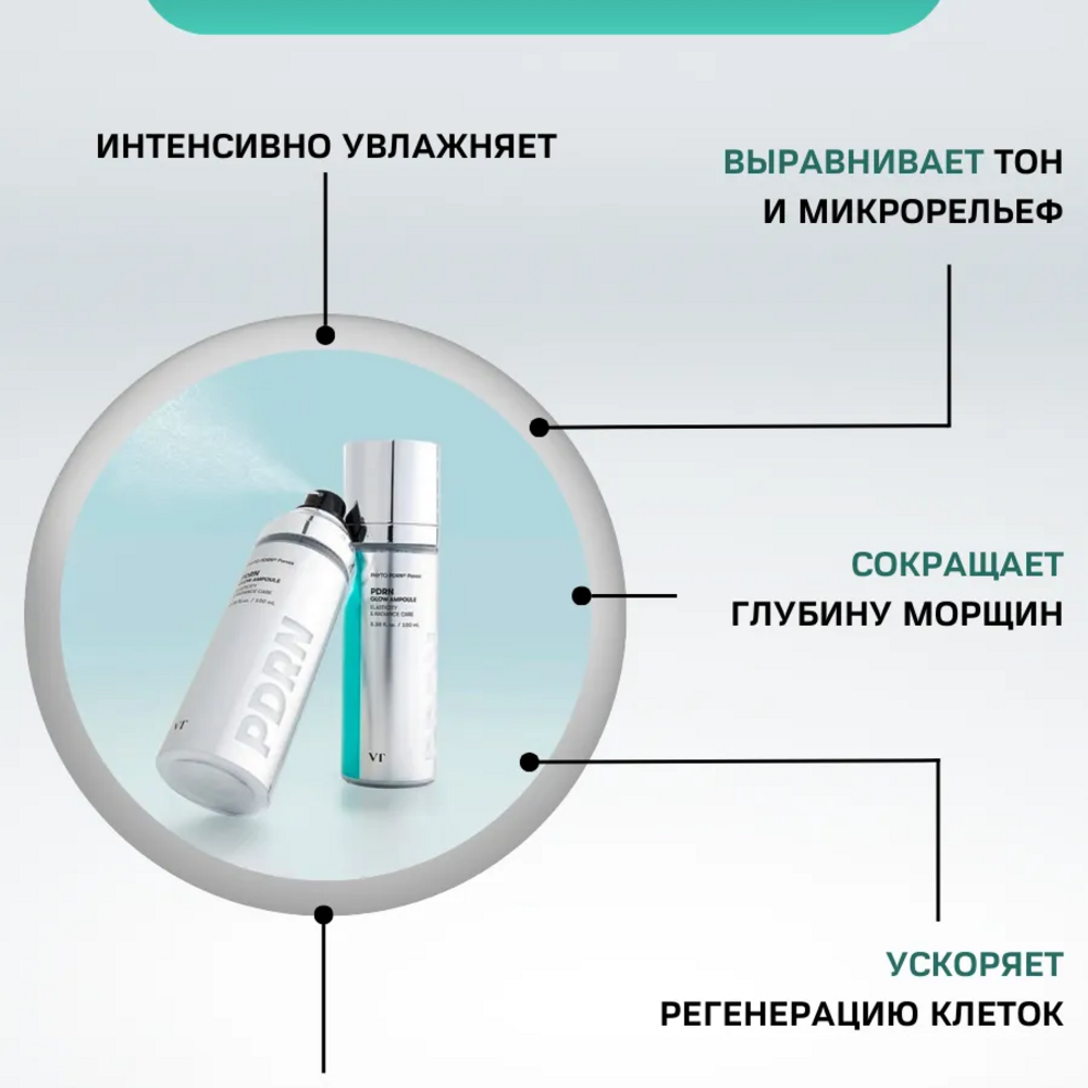 VT Cosmetics PDRN Glow Ampoule, 100ml — изображение 7