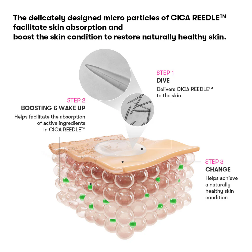 VT Cosmetics Reedle Shot 100 2 Step Mask - Imagen 5