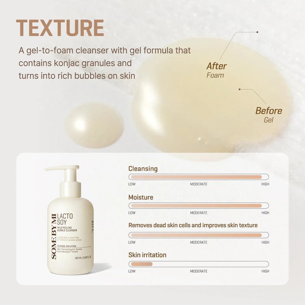 SOME BY MI Lacto Soy Mild Peeling Bubble Cleanser, 180ml - Imagen 6