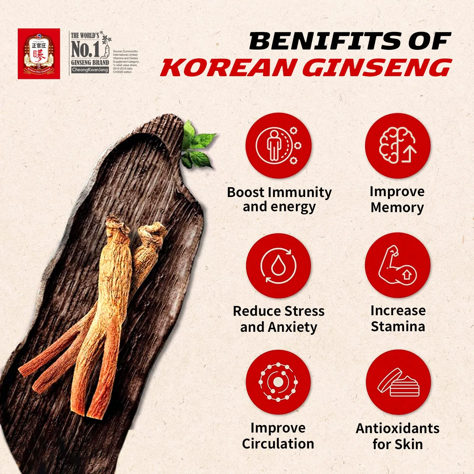 Jungwonsam Экстракт 6-летнего Красного Женьшеня Korean Red Ginseng Extract, 30 stick — изображение 4