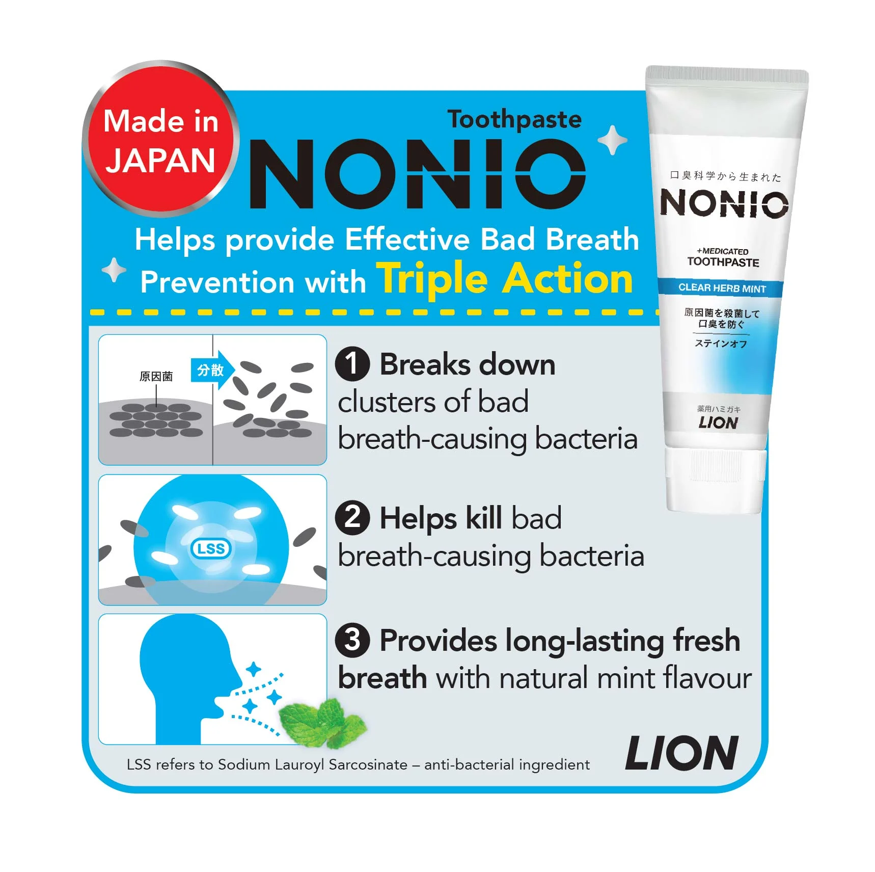 LION Nonio Medicated Toothpaste Clear Herb Mint, 130g — изображение 3