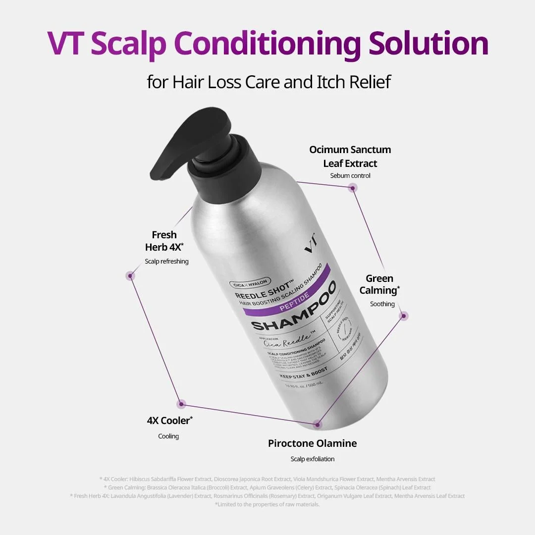 VT Cosmetics Reedle Shot Hair Boosting Scaling Shampoo, 500ml — изображение 8
