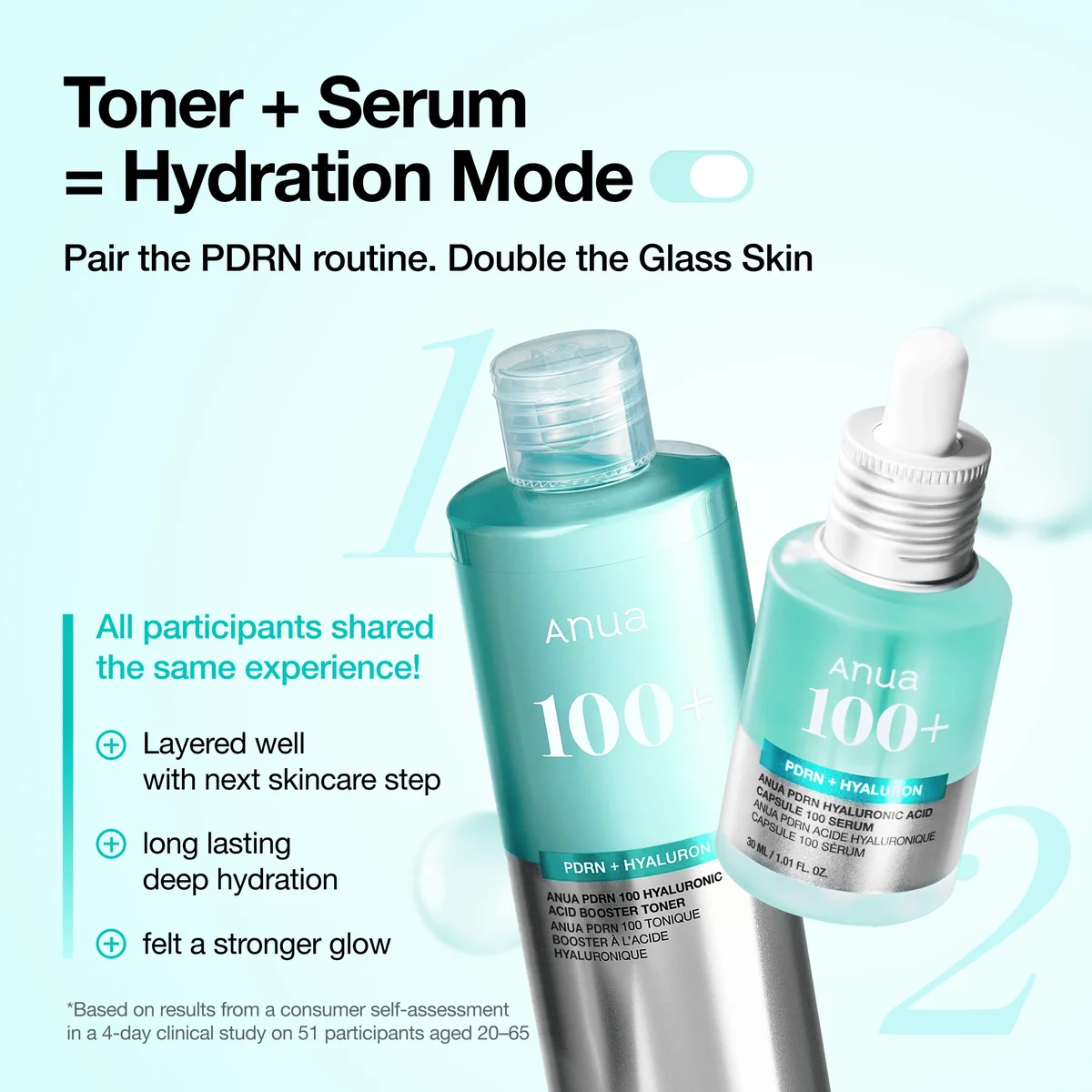 Anua PDRN Hyaluronic Acid 100 Booster Toner, 250ml — изображение 6