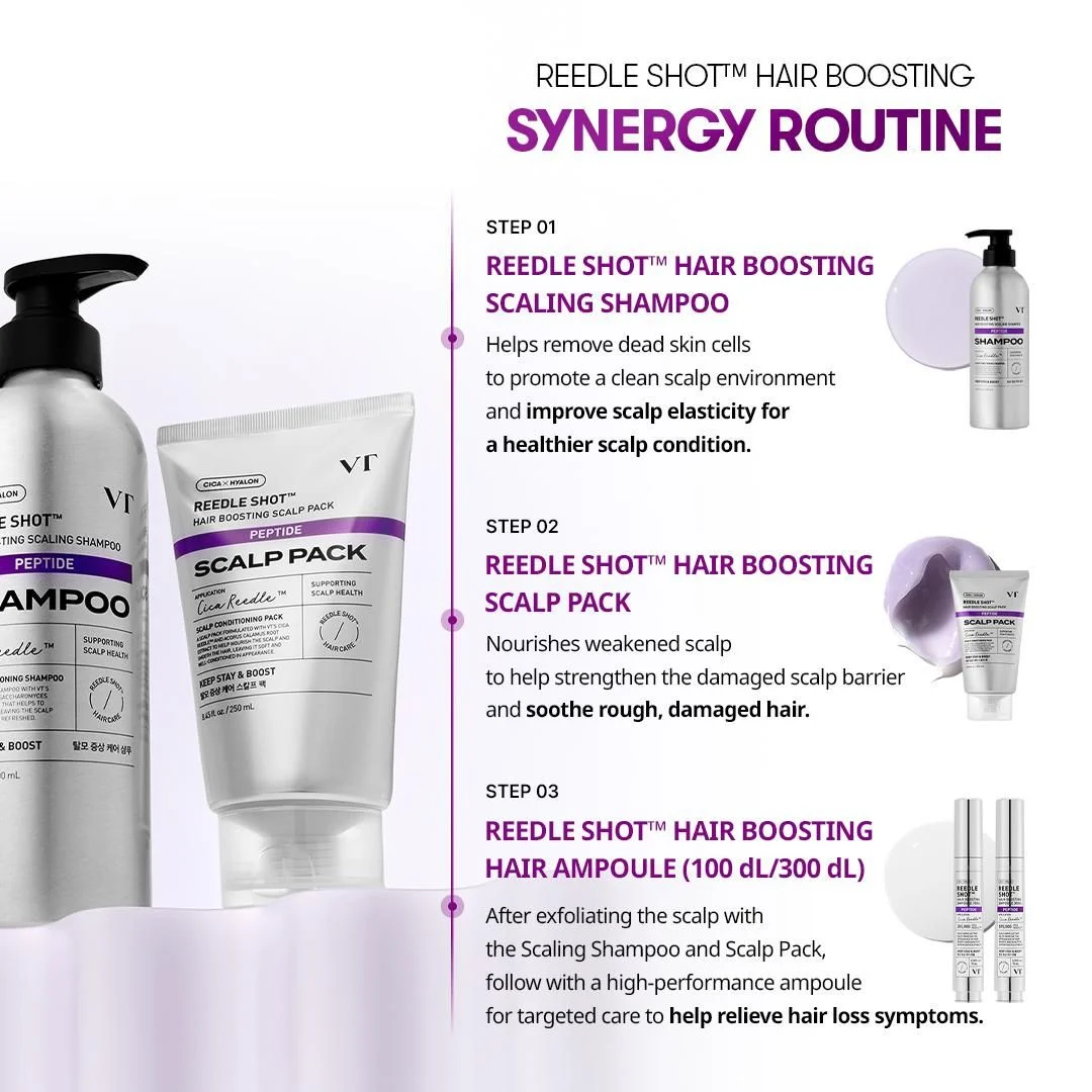 VT Cosmetics Reedle Shot Hair Boosting Scaling Shampoo, 500ml — изображение 9