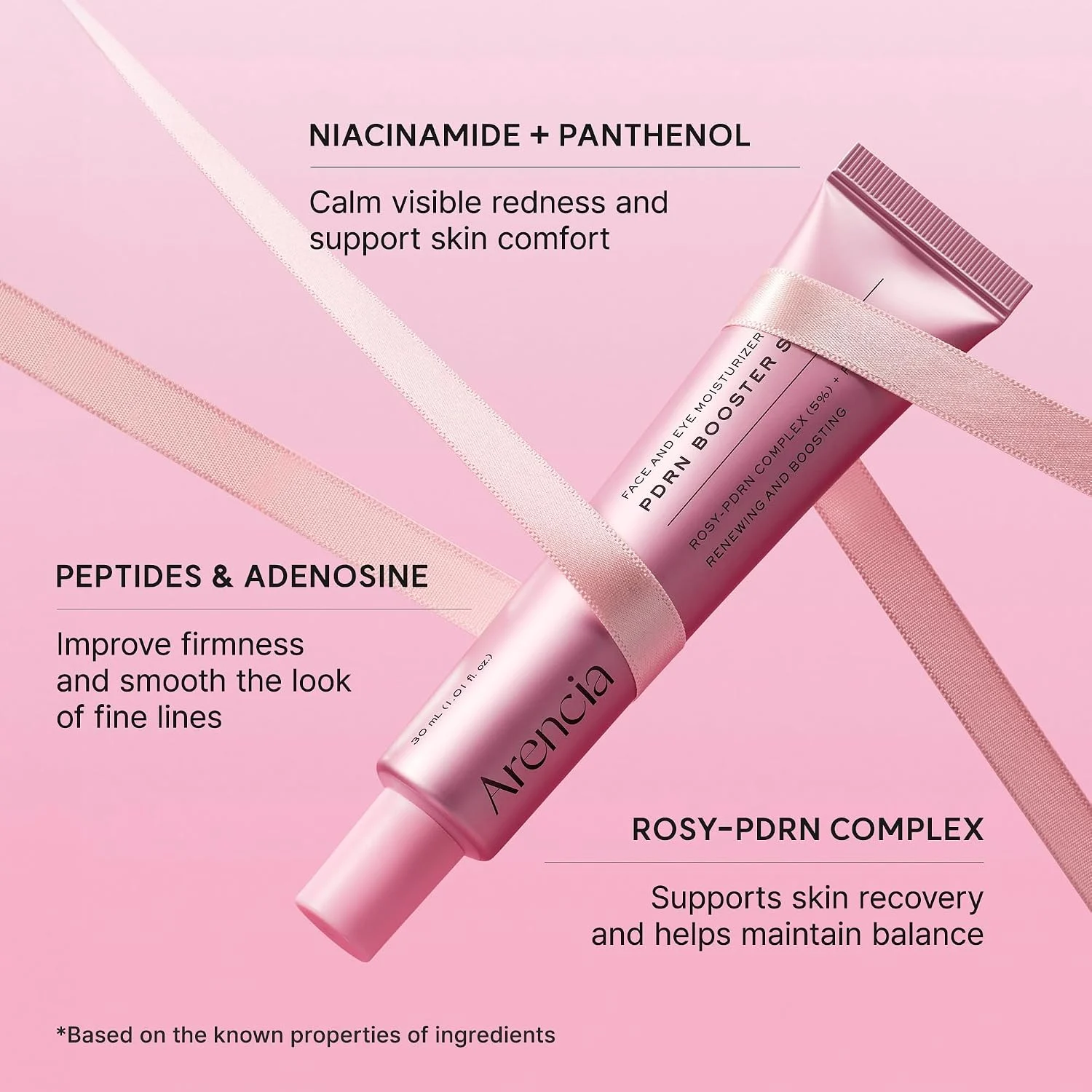 Arencia PDRN Booster Shot, 30ml — изображение 5