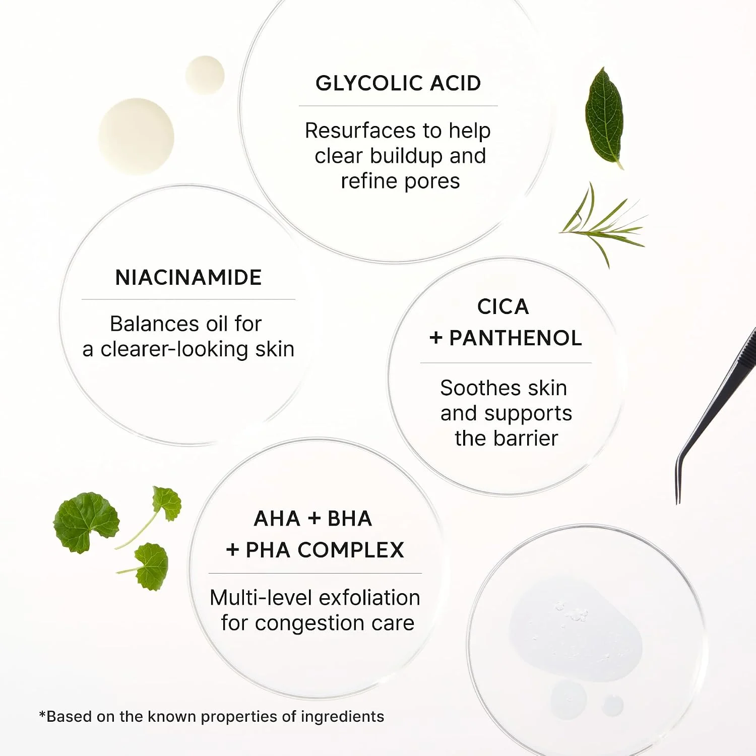 Arencia Eraser Shot Glycolic Acid Booster, 30ml — изображение 5