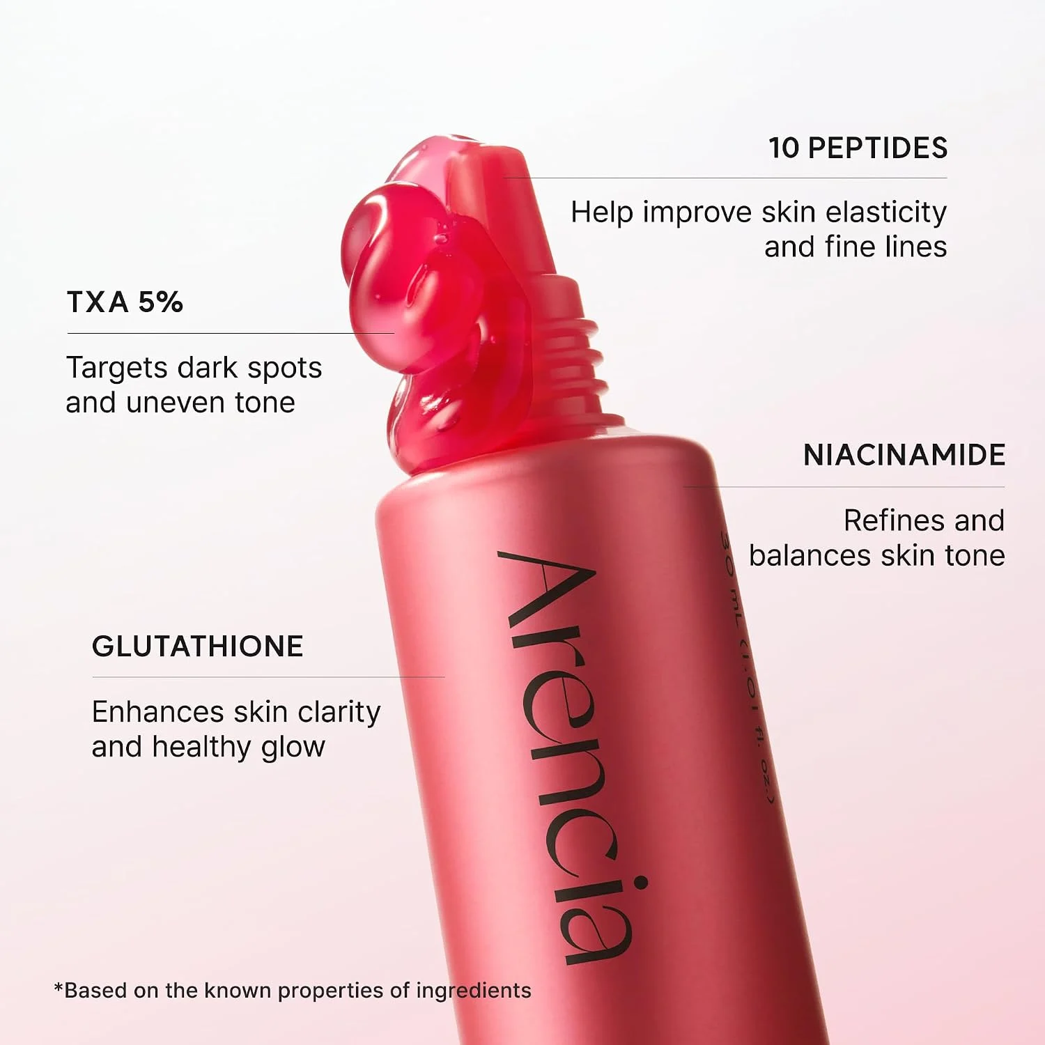 Arencia TXA Booster Shot, 30ml — изображение 5