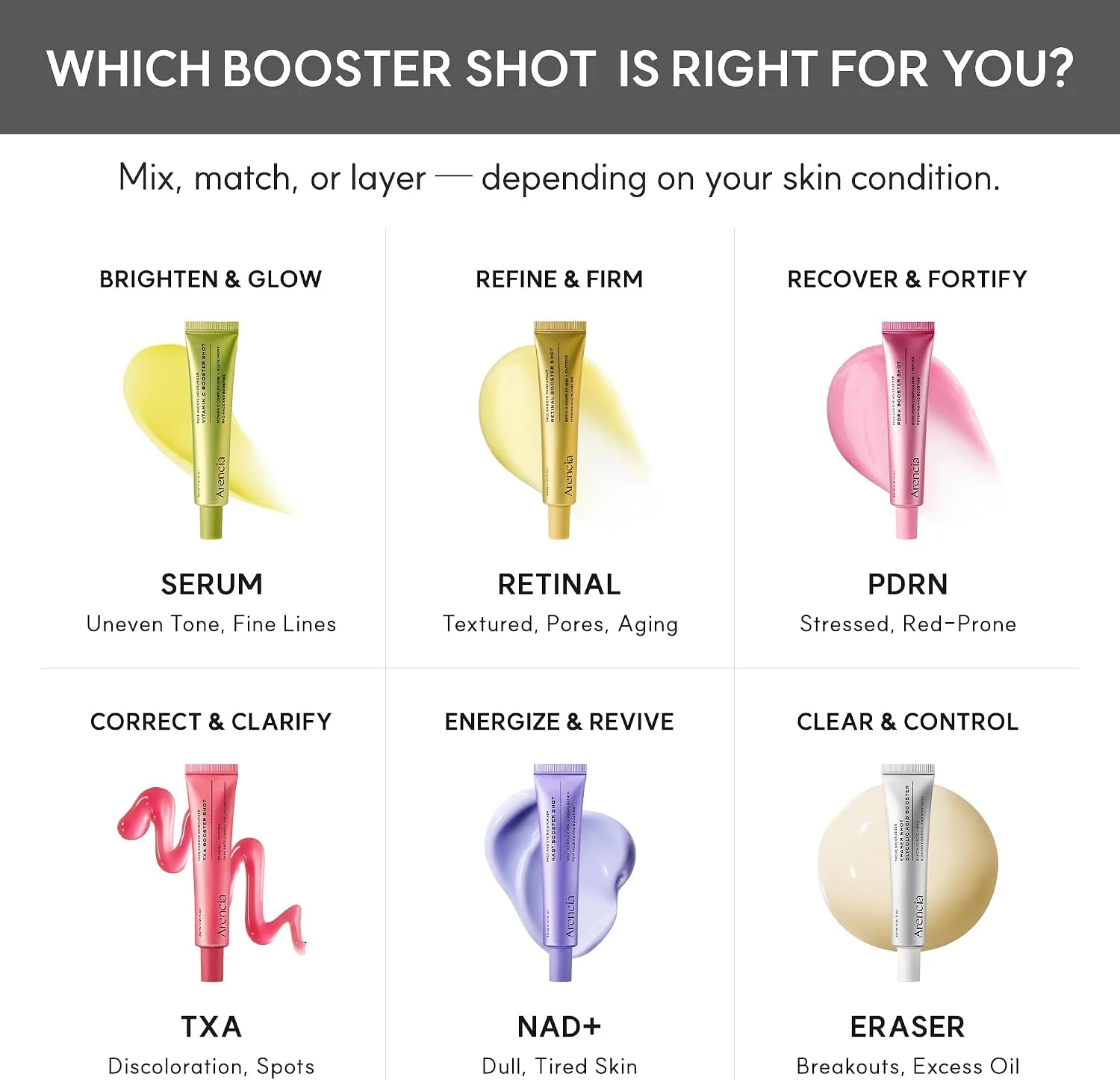 Arencia TXA Booster Shot, 30ml — изображение 9