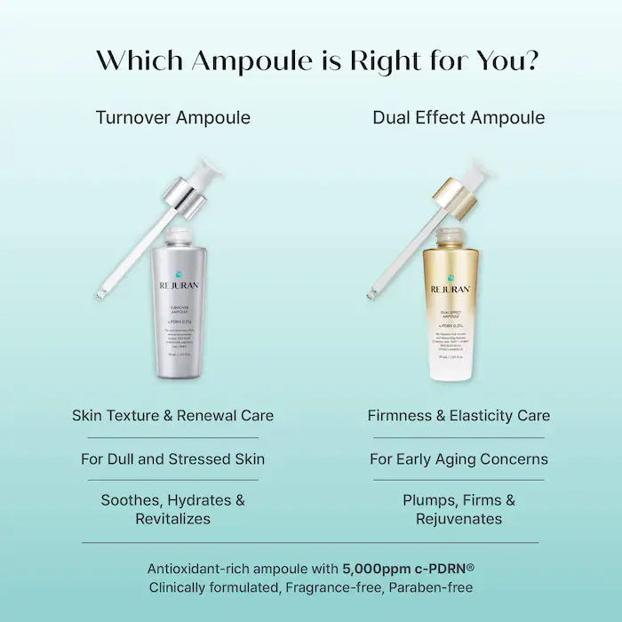 Rejuran Turnover Ampoule, 50ml — изображение 8